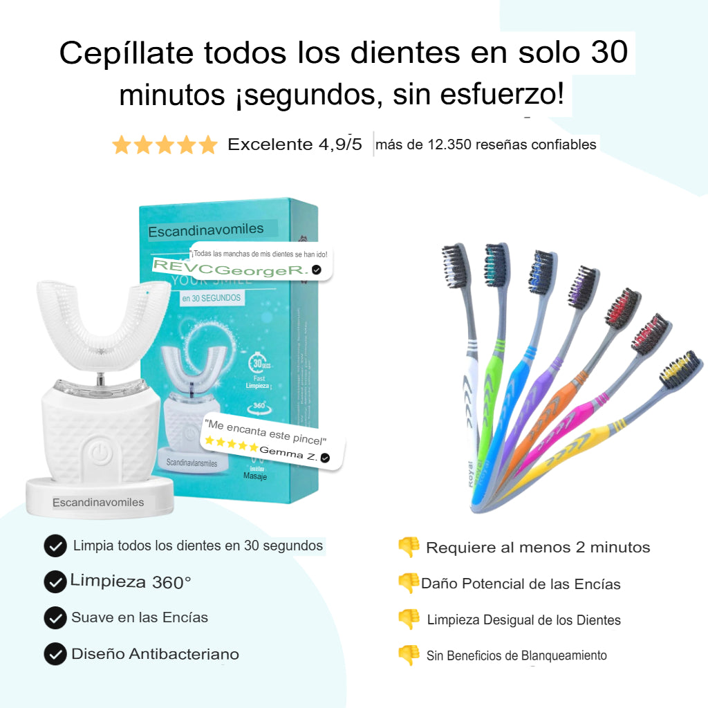 🪥Cepillo 360° Recargable Tu limpieza dental, acelerada.